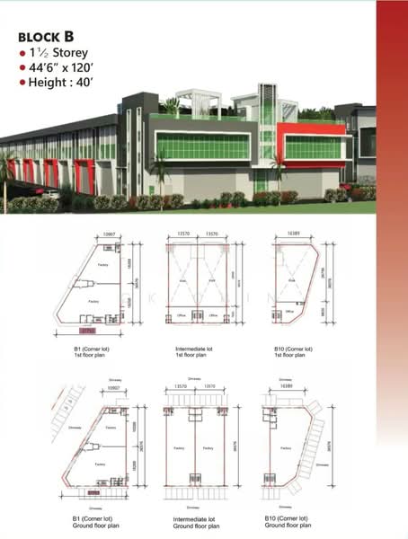 Factory for Sale in Batu Caves, Selangor by CK Chin - iProperty.com.my