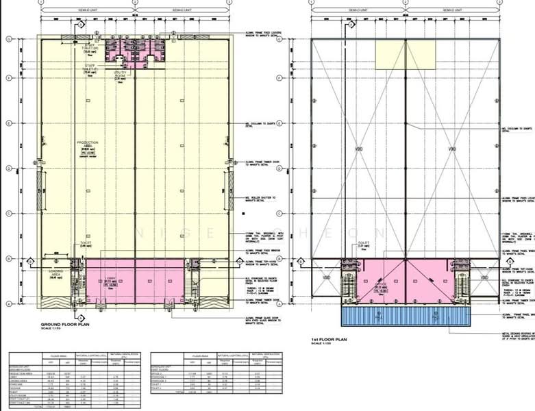 Kilang Berkembar untuk Disewa di Taman Ria Jaya, Sungai Petani oleh Nigel Cheon - iProperty.com.my