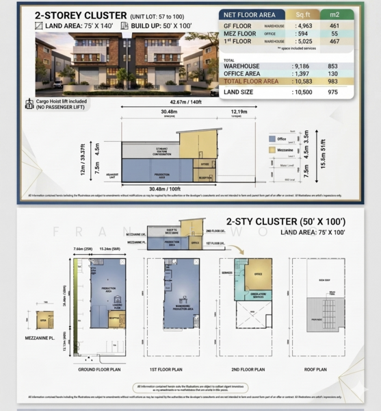 Factory for Sale in Bandar Kajang, Kajang by Frankie Wong - iProperty.com.my