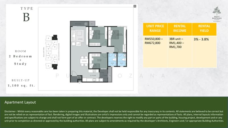 Condominium for Sale in Bukit Bantayan Residences by Puan Rozana - iProperty.com.my