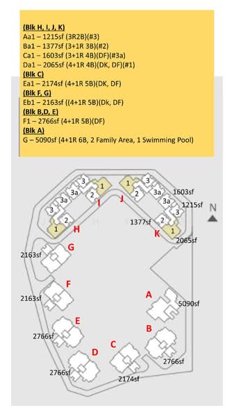 Kondominium untuk Dijual di Agile Mont Kiara oleh Josh Yong - iProperty.com.my