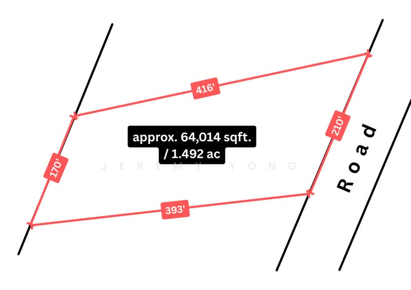 Industrial Land for Sale in Kampung Pulau Meranti, Puchong by Jeremy Yong - iProperty.com.my