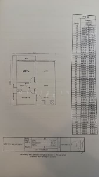 Service Residence for Sale in Agile Bukit Bintang by Christine Ler - iProperty.com.my