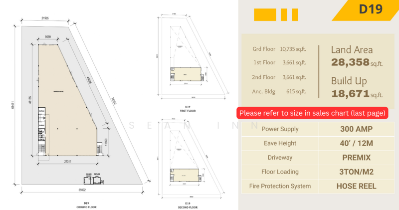 Factory for Sale in Puncak Alam, Selangor by Sean Inn - iProperty.com.my