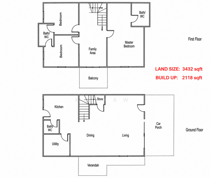 2-storey Terraced House for Sale in Taman Pelangi Semenyih 2, Semenyih by KC Kaw - iProperty.com.my