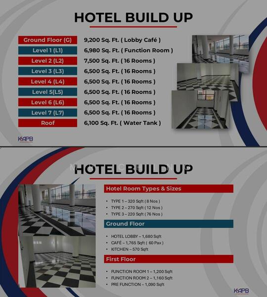 Hotel / Resort untuk Dijual di Melaka, Melaka City oleh Mr Ching - iProperty.com.my