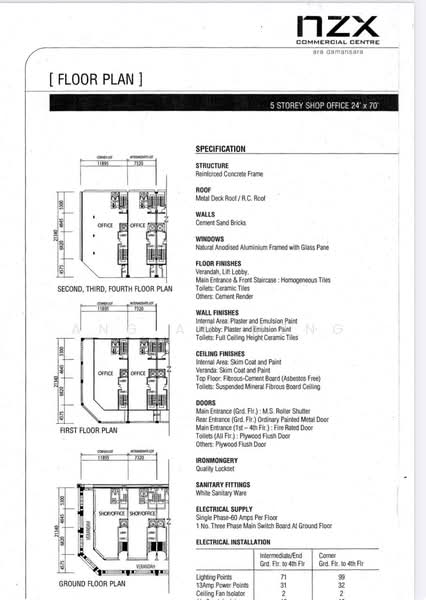 Shop / Office for Sale in NZX Commercial Centre, Petaling Jaya by Ang Ah Meng - iProperty.com.my