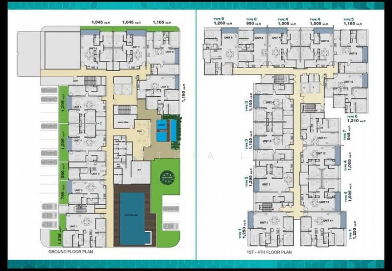 Pangsapuri untuk Dijual di Toorak Park oleh Cynthia Lim - iProperty.com.my