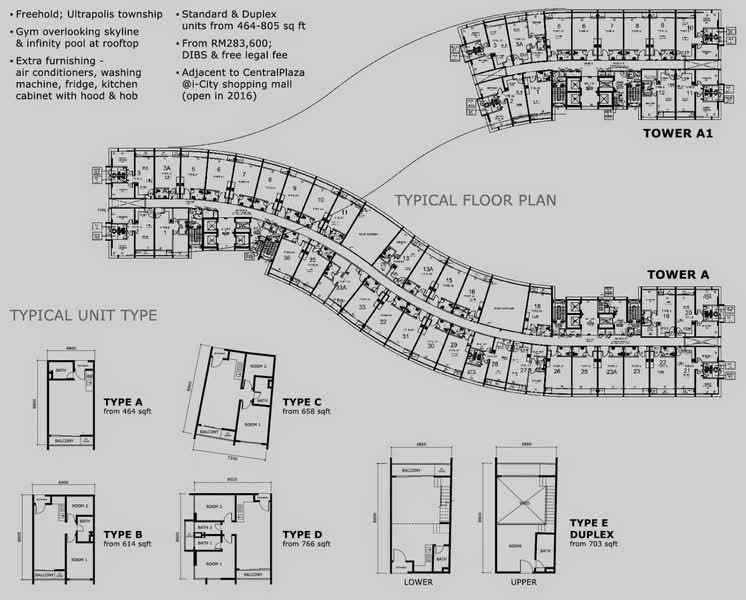 Service Residence for Sale in i-SOHO @ i-City by Natalie Cheong - iProperty.com.my