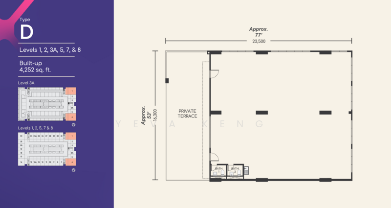 Factory for Sale in Taman Sains Selangor, Kota Damansara by Eve Keng - iProperty.com.my