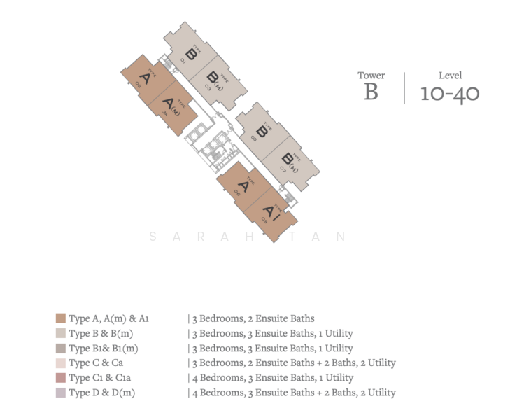 Service Residence for Sale in Jendela Residences by Sarah Tan - iProperty.com.my