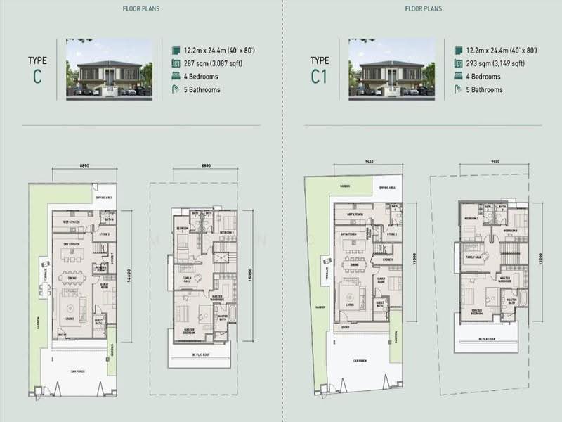 Semi-Detached House for Sale in Puteri Harbour, Iskandar Puteri (Nusajaya) by Mason Chan - iProperty.com.my