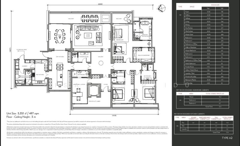 Kondominium untuk Dijual di Aira Residence oleh Visaghan Naidu - iProperty.com.my