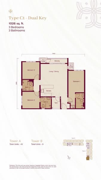 Tanah Kediaman untuk Dijual di KL City Centre, Kuala Lumpur oleh Torres Chan - iProperty.com.my