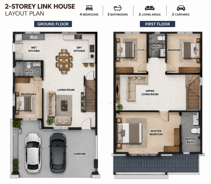 2-storey Terraced House for Sale in Taman Selayang Mulia, Selayang by Christine Loo - iProperty.com.my