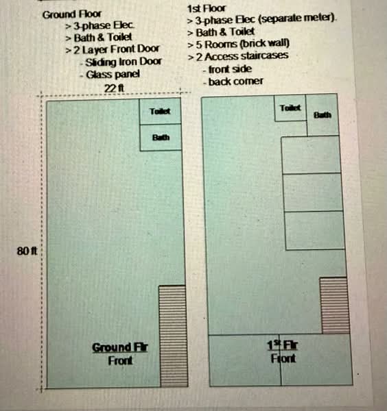 Shop / Office for Sale in Seremban, Negeri Sembilan by Albert Lee - iProperty.com.my