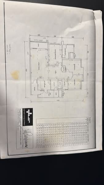 Condominium untuk Dijual di Ameera Residences oleh Glenn Mak - iProperty.com.my