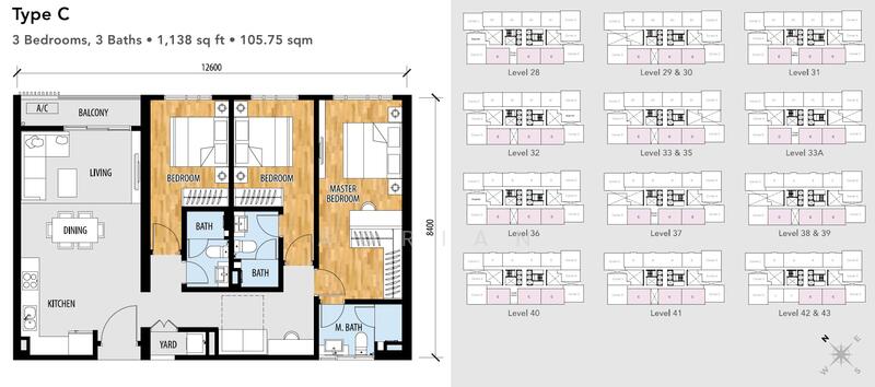 Service Residence for Sale in The Sentral Suites by Adrian Foo - iProperty.com.my