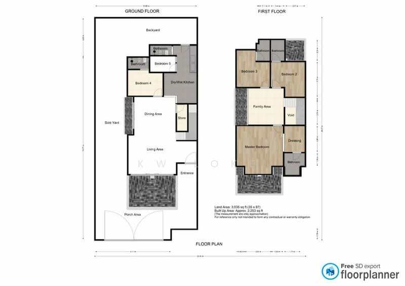 Rumah Berkembar untuk Dijual di Bandar Seri Putra, Bangi oleh KW Loke - iProperty.com.my