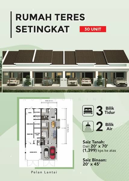 Rumah Teres untuk Dijual di Alor Setar, Kedah oleh Nur Suhaini - iProperty.com.my