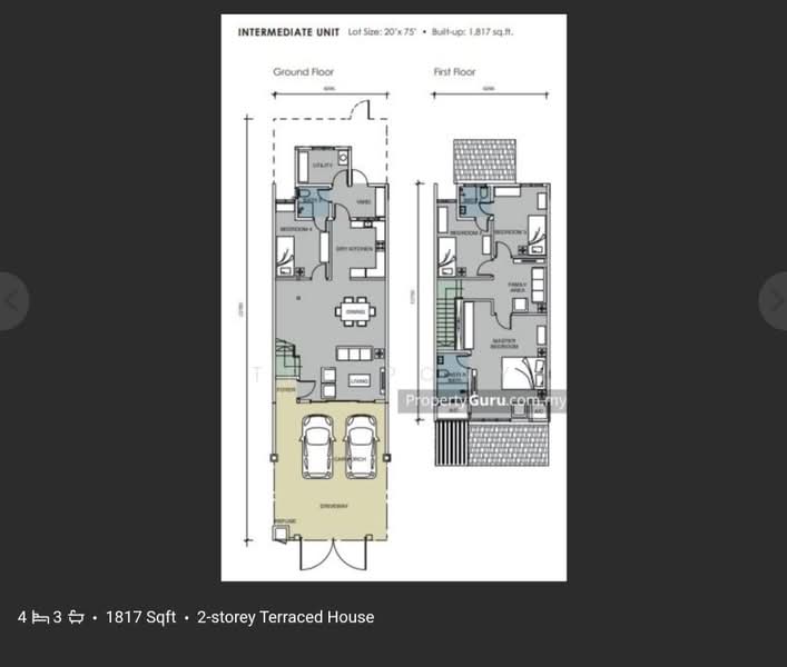 Rumah Teres 2-Tingkat untuk Dijual di Taman Pakatan, Ipoh oleh Tee Pony - iProperty.com.my