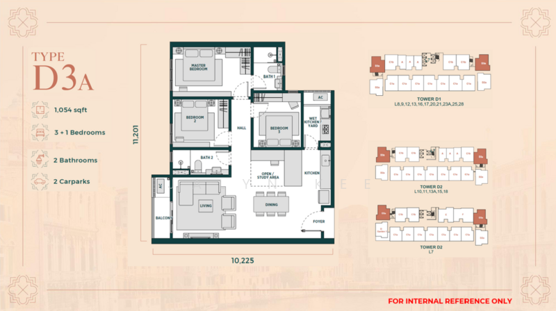 Condominium for Sale in RV2 Residence (Riverville Residences 2) by Jalyn Kee - iProperty.com.my
