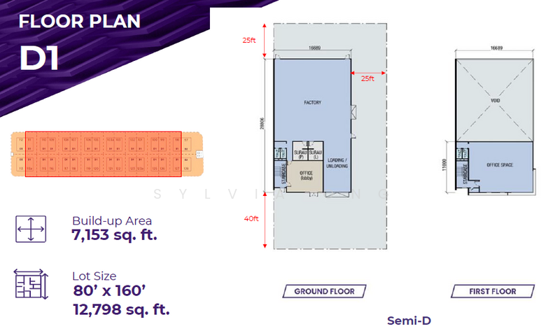 Semi-D Factory for Sale in Sepang, Selangor by Sylvia Ong - iProperty.com.my