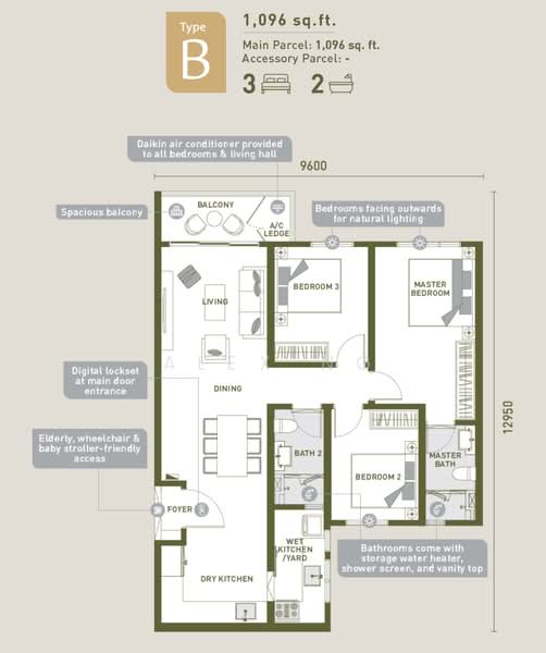 Service Residence for Sale in Sunway Serene 2 by Alex Ng - iProperty.com.my