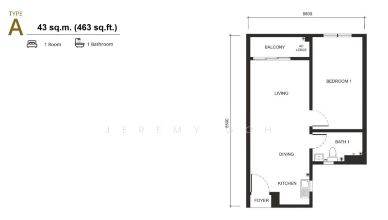 Service Residence for Sale in Bodaiju Residences by Jeremy Goh - iProperty.com.my