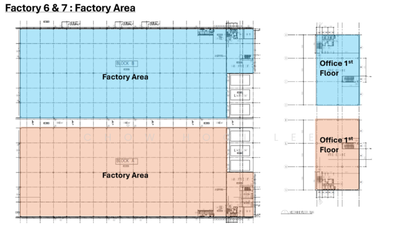 Factory for Rent in Bandar Enstek, Negeri Sembilan by Michael Lee - iProperty.com.my