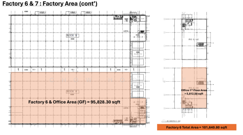 Factory for Rent in Bandar Enstek, Negeri Sembilan by Michael Lee - iProperty.com.my
