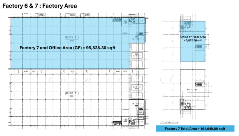 Factory for Rent in Bandar Enstek, Negeri Sembilan by Michael Lee - iProperty.com.my