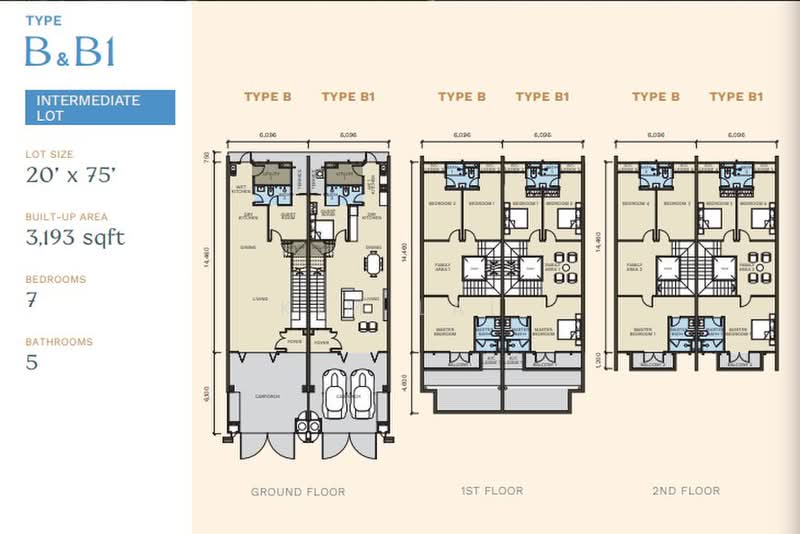 3-storey Terraced House for Sale in Taman Connaught, Cheras by Kim Lai - iProperty.com.my