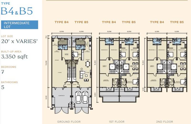 3-storey Terraced House for Sale in Taman Connaught, Cheras by Kim Lai - iProperty.com.my