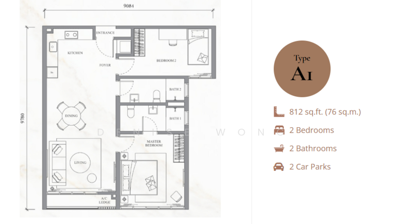 Condominium for Sale in River Park Bangsar South by Denise Wong - iProperty.com.my