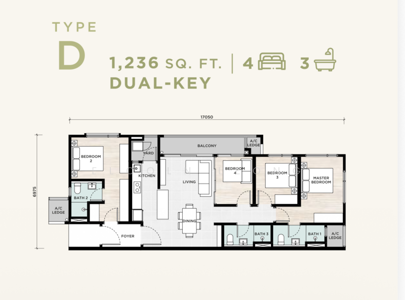 Condominium for Sale in Dwitara Residences by Elcoln Leong - iProperty.com.my