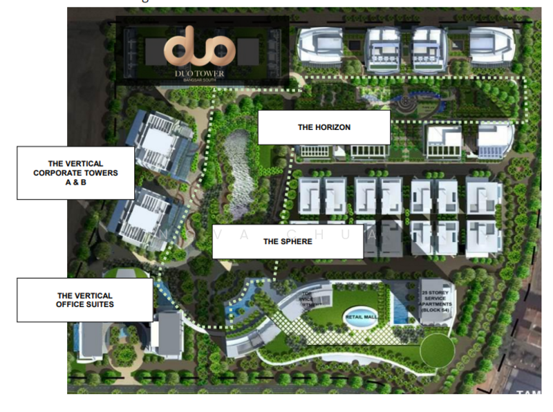 Office for Sale in Kampung Kerinchi (Bangsar South), Kuala Lumpur by Nova Chua - iProperty.com.my