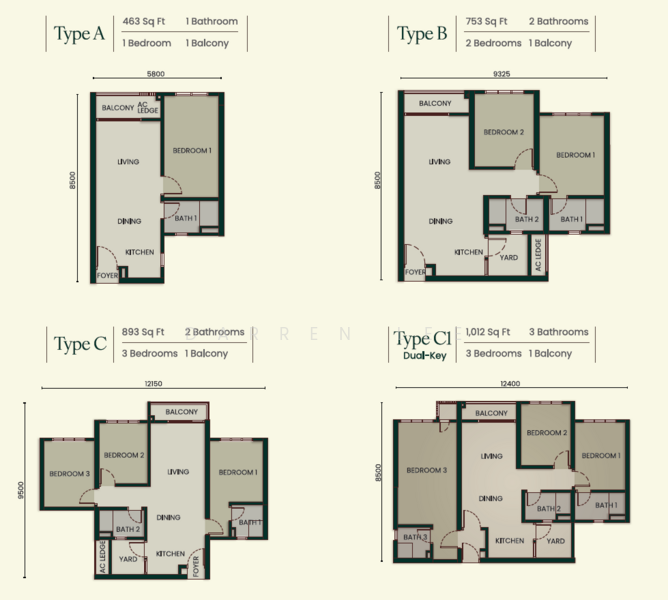 Service Residence for Sale in Bodaiju Residences by Darren Lee - iProperty.com.my