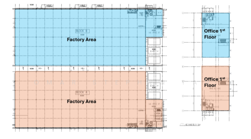 Warehouse for Rent in Bandar Enstek, Negeri Sembilan by Omar Stephen Tan - iProperty.com.my