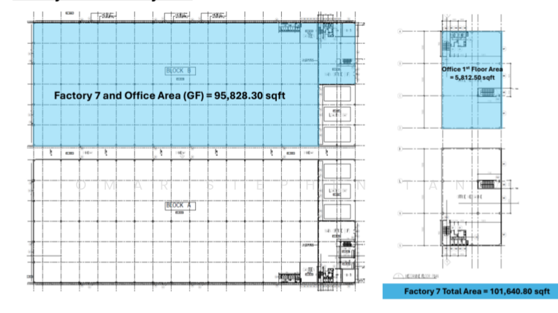 Warehouse for Rent in Bandar Enstek, Negeri Sembilan by Omar Stephen Tan - iProperty.com.my