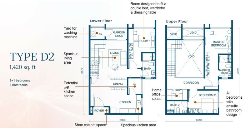 Kediaman Servis untuk Dijual di Aricia Residences oleh Ken Kum - iProperty.com.my