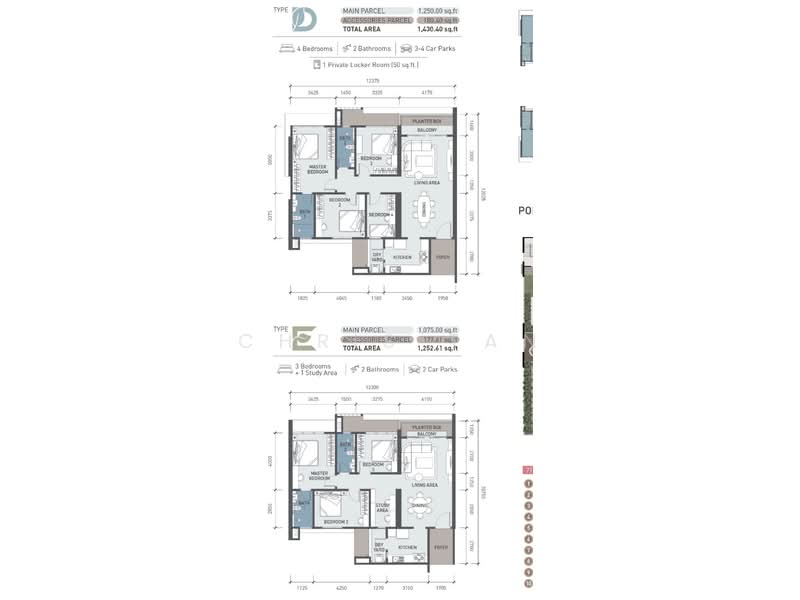 Condominium for Sale in Goodwood Residence by Chris Tan - iProperty.com.my