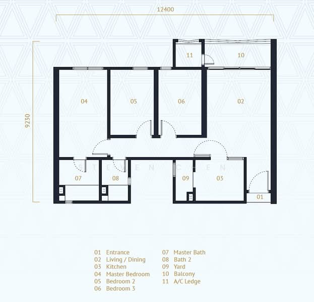 Kediaman Servis untuk Disewa di UNA Serviced Apartment oleh Steven Chen - iProperty.com.my