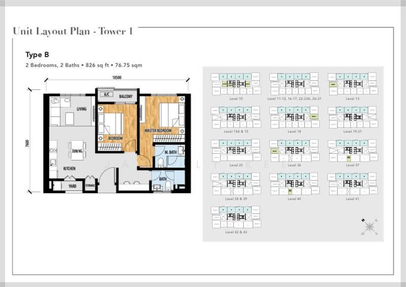 Service Residence for Sale in The Sentral Suites by Jacklly Kee - iProperty.com.my