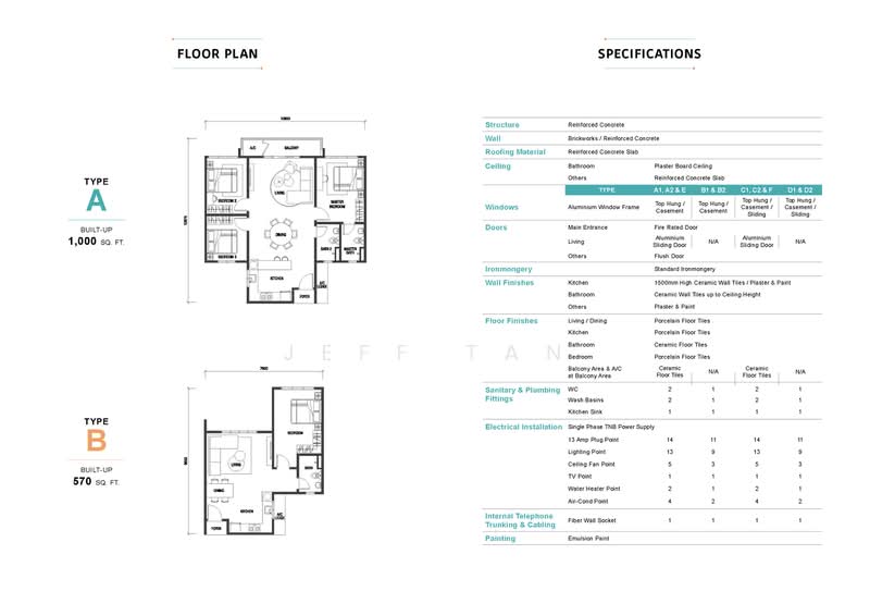 Service Residence for Rent in Huni @ Eco Ardence by Jeff Tan - iProperty.com.my