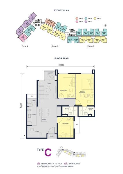 Apartment for Sale in Residensi ZIG by Kevin Lee - iProperty.com.my