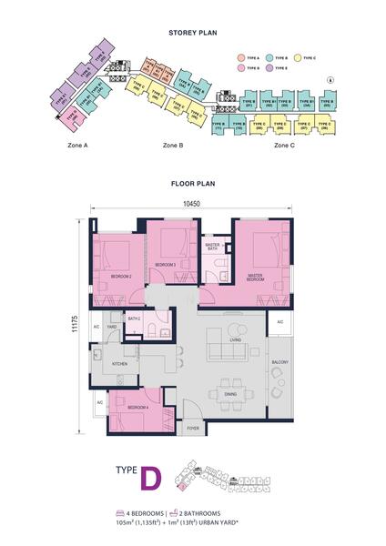 Apartment for Sale in Residensi ZIG by Kevin Lee - iProperty.com.my