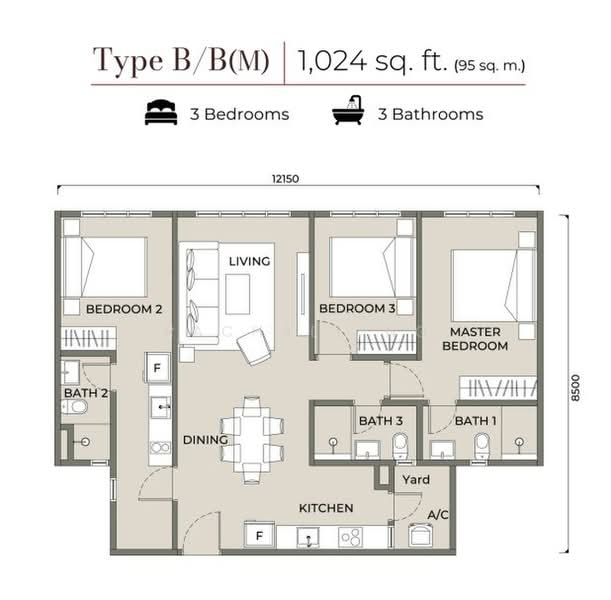 Apartment for Sale in Mutiara Kempas by Rachael Ng - iProperty.com.my