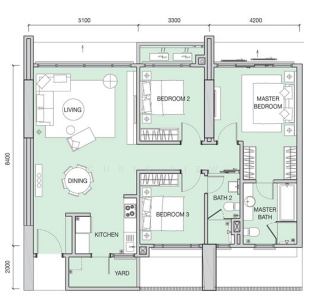 Condominium for Sale in Iskandar Residences by Chris Liew - iProperty.com.my