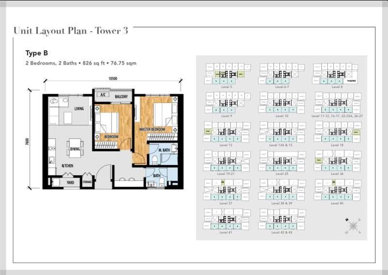 Service Residence for Sale in The Sentral Suites by Jacklly Kee - iProperty.com.my